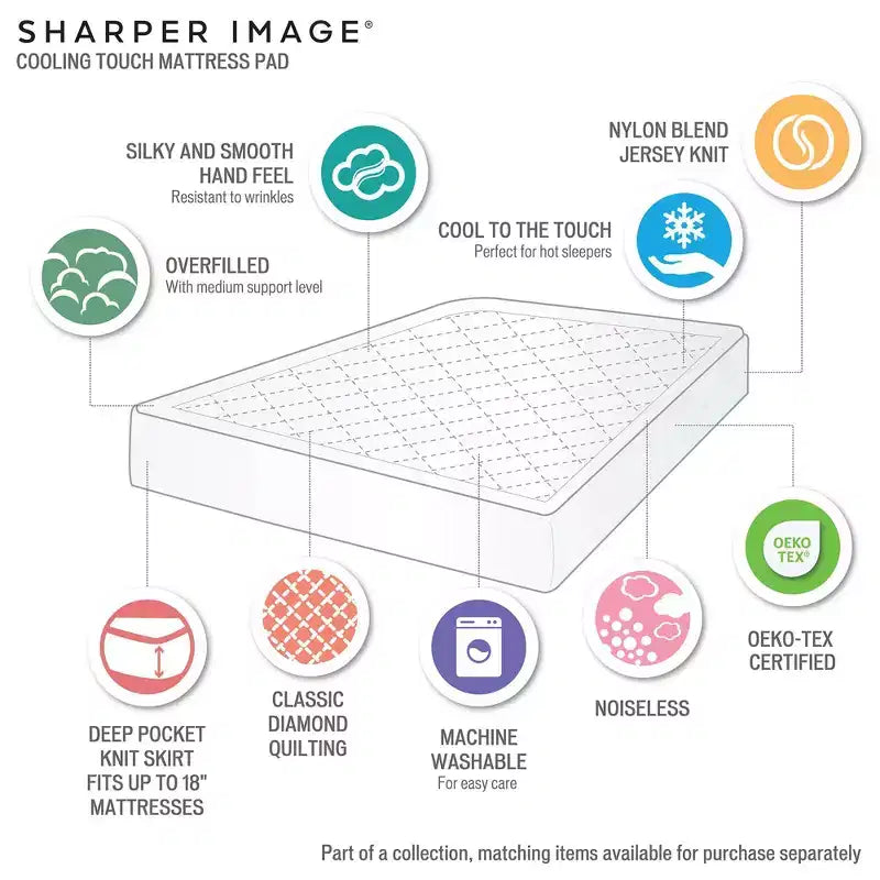 Protège-matelas moderne en nylon blanc à poches profondes