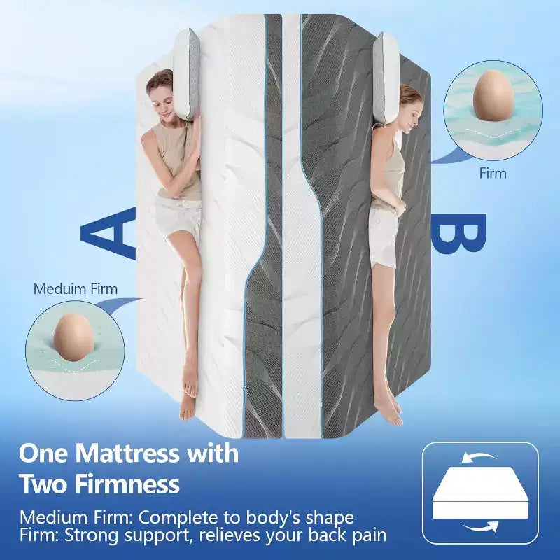 Matelas en mousse à mémoire de forme double face