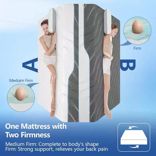 Matelas en mousse à mémoire de forme double face