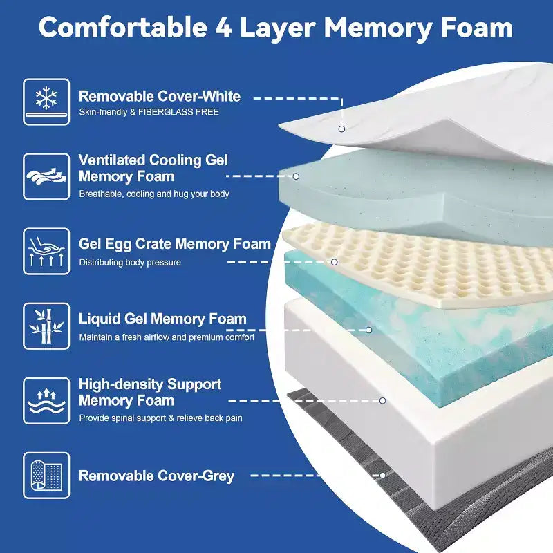 Matelas en mousse à mémoire de forme double face