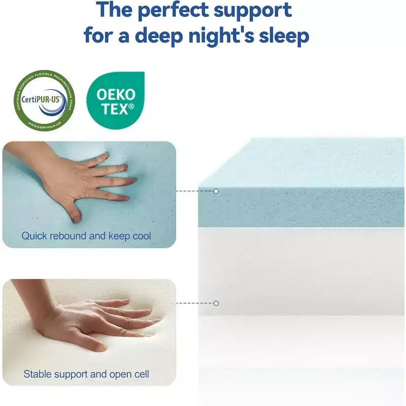 Matelas en mousse à mémoire de forme double face